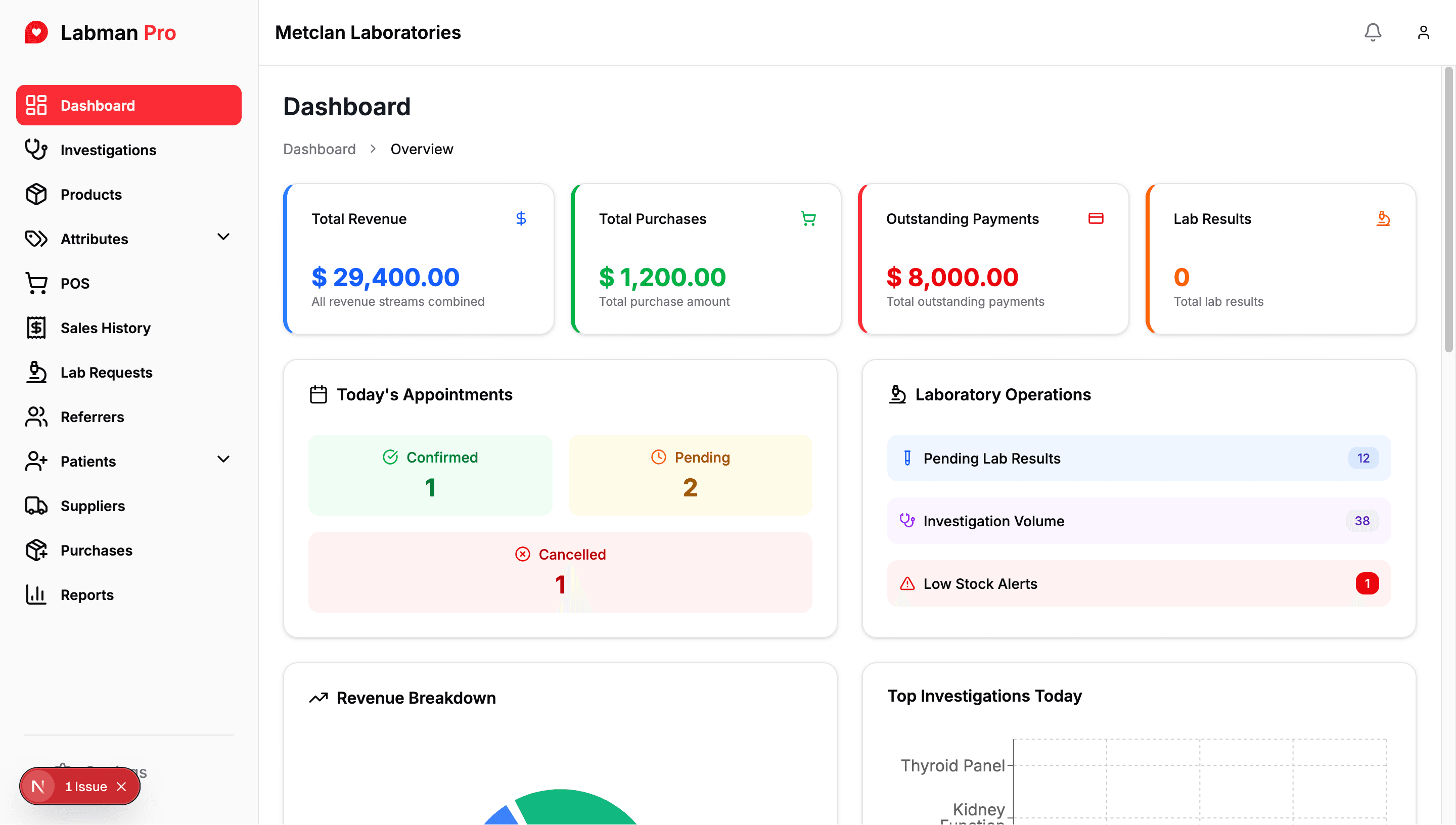 LabManPro Dashboard Interface